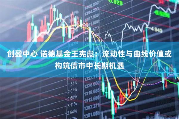 创盈中心 诺德基金王宪彪：流动性与曲线价值或构筑债市中长期机遇